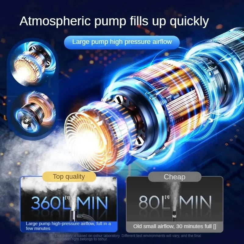 Wireless Air Pump