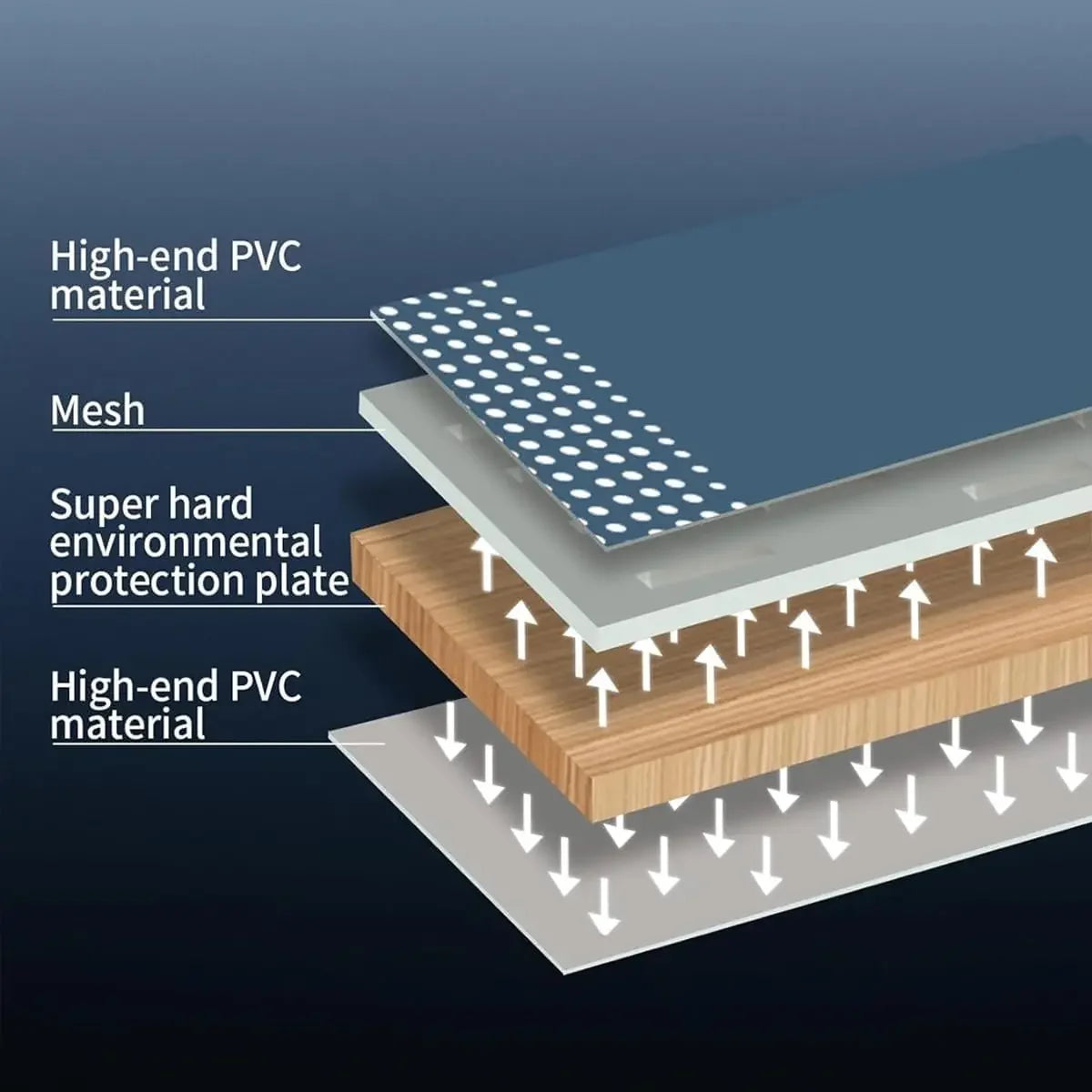 Foldable Pool