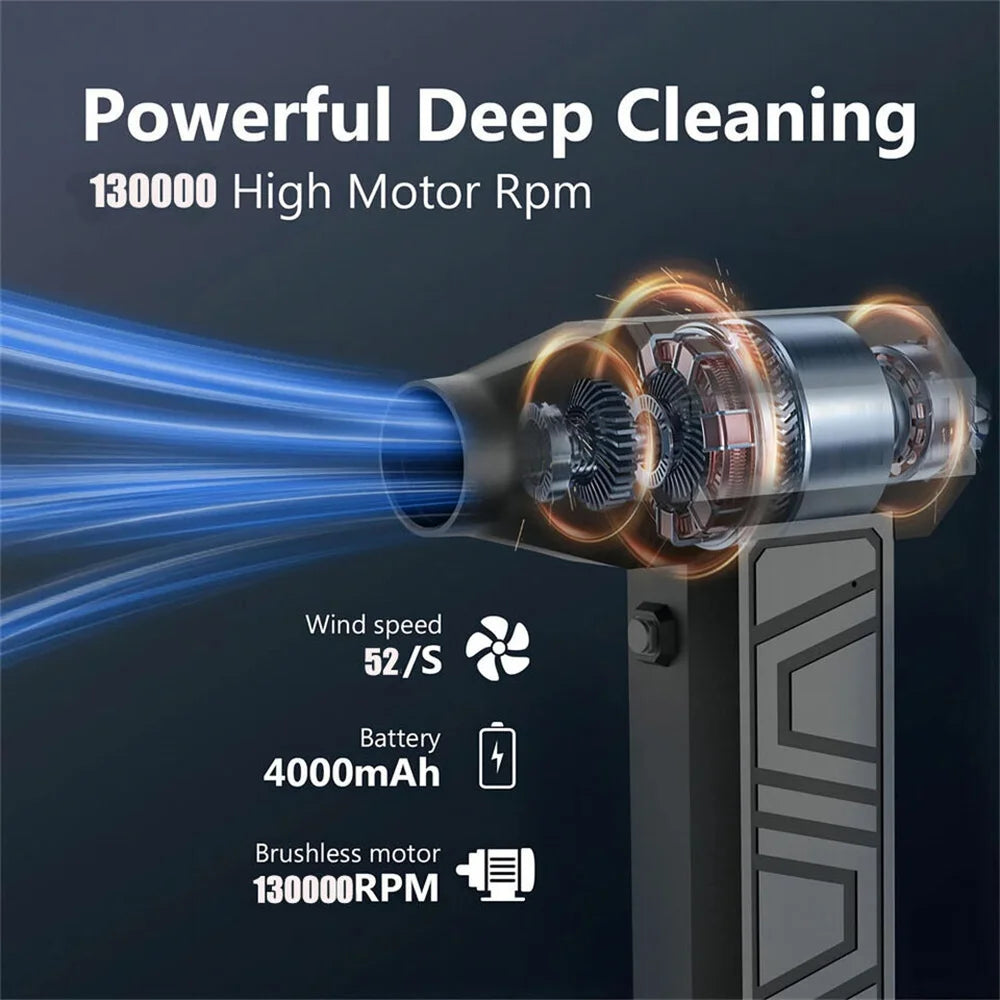 Mini Turbo Jet Fan Electric